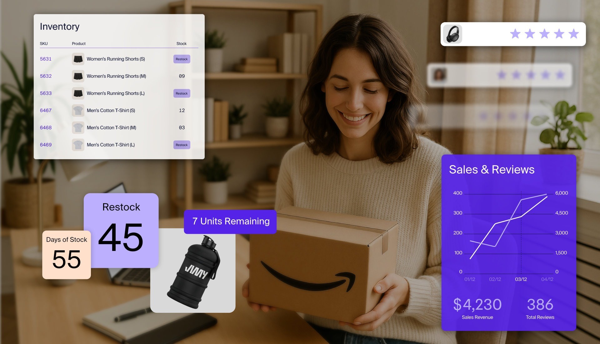 Woman sat in home office with Amzigo stats hovering over