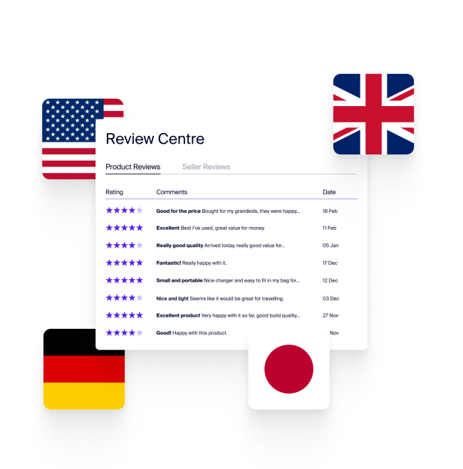 Amzigo Review Centre with product reviews from the USA, UK, Germany, and Japan.